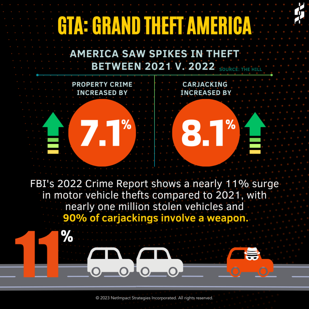 grand-theft-america